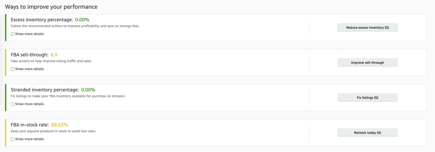 Amazon IPI Score Improvements 