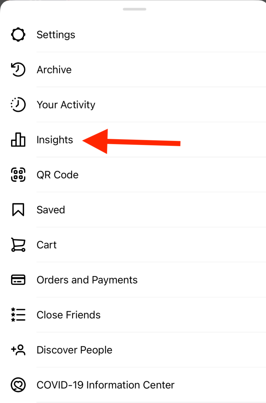Instagram Reels Insights
