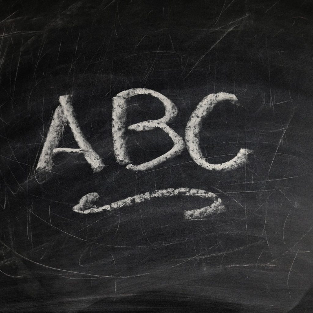 ABCs of Marketing