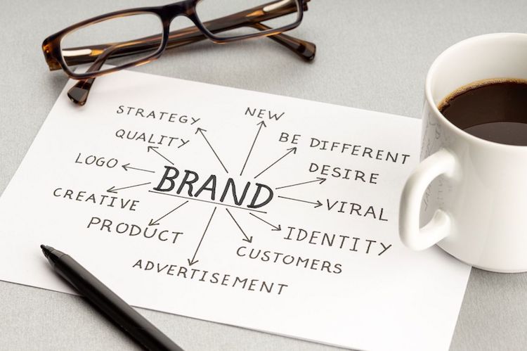 Brand Questionnaire